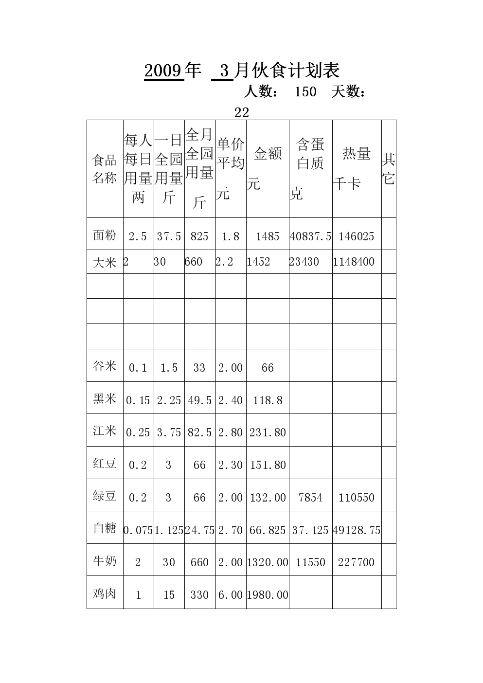 “客户第一”并非口号 东风悦达起亚可是说到做到_彩神iv(图3) 彩神iv走势分析
